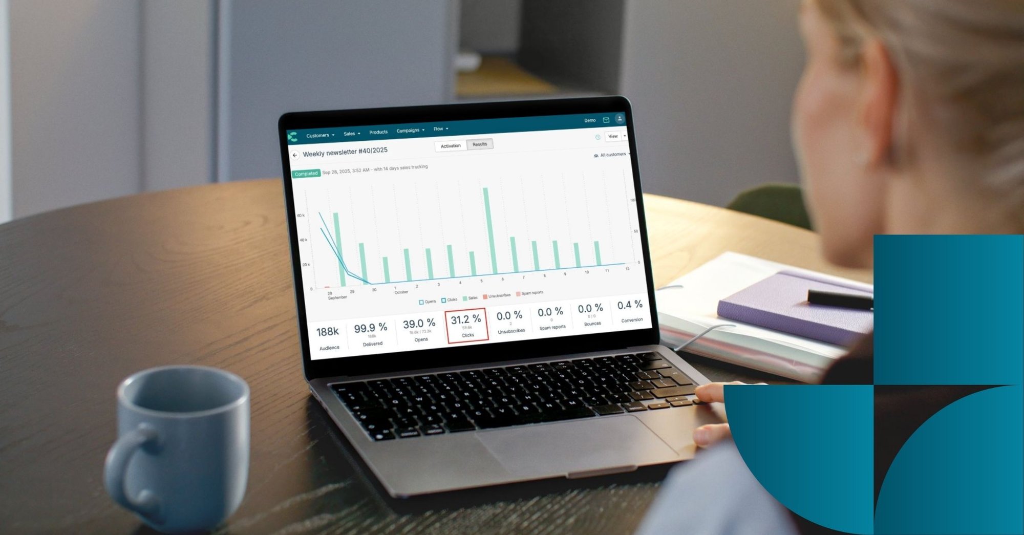 Custobars freshest updates, precision for email engagement tracking!