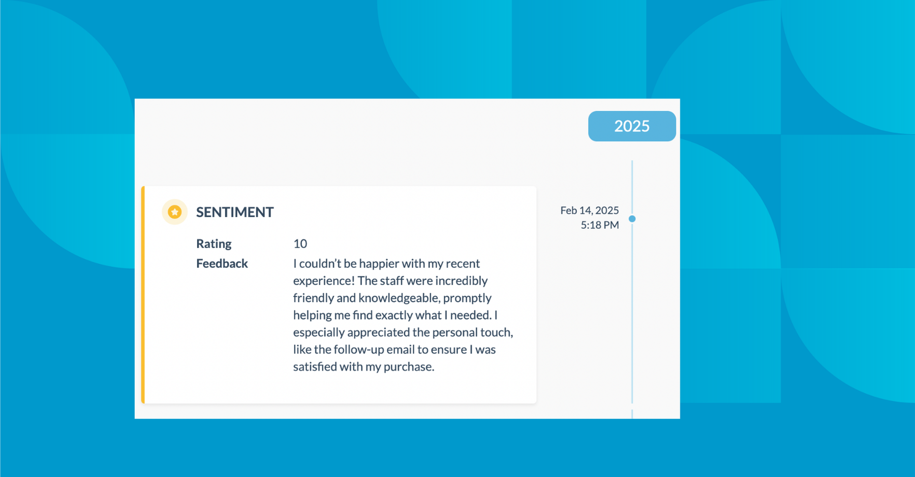 Sentiment on timeline