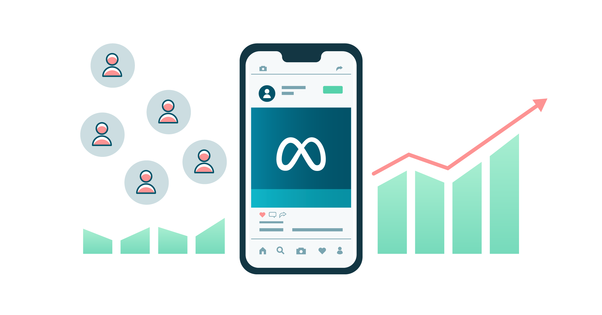 Meta Conversions API and Its Role in Instagram Ad Targeting