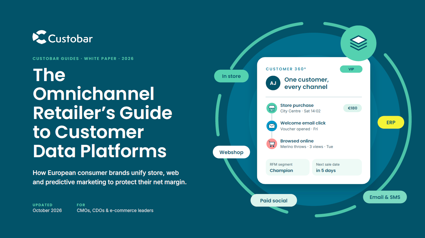 Omnichannel_retailers_guide_to_CDPs_cover_image