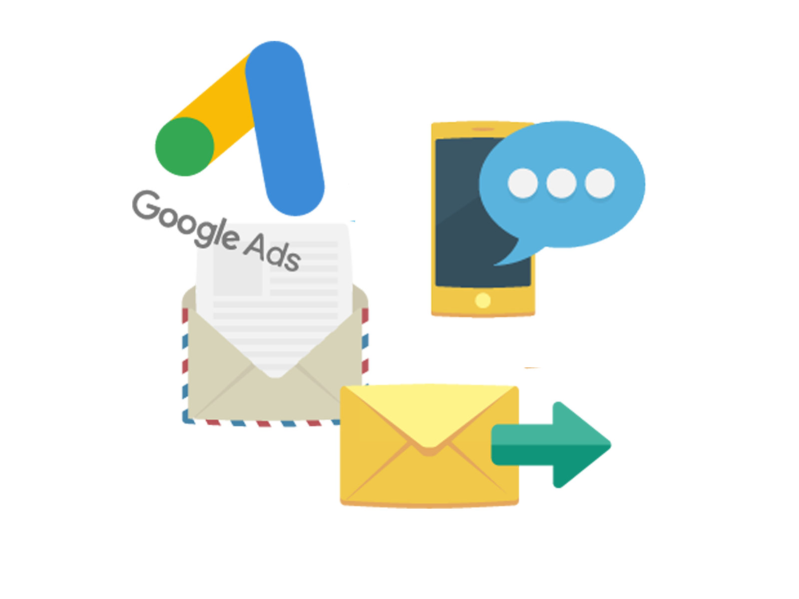 Marketing automation