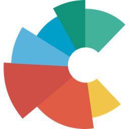 Custobar logo
