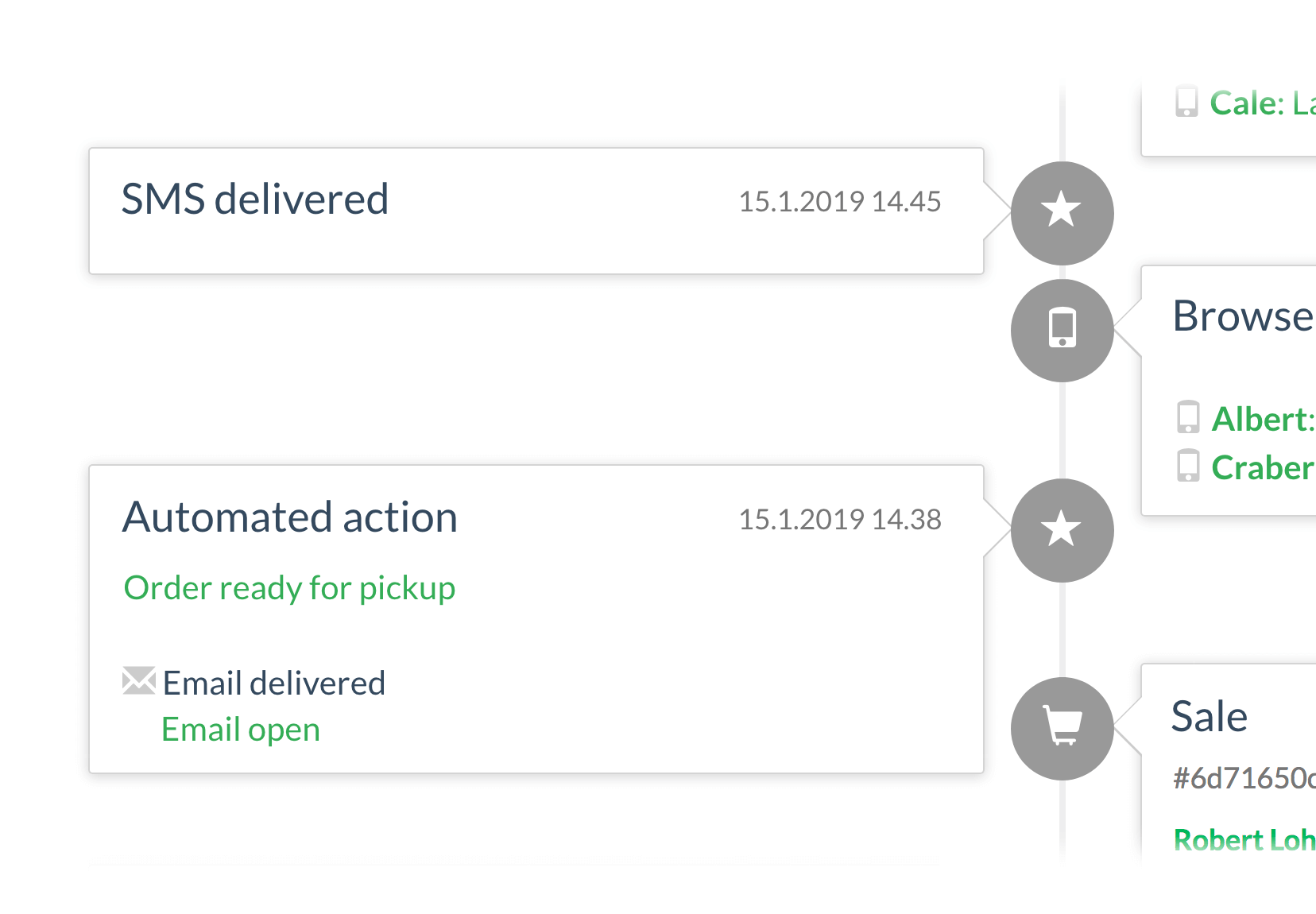 Transactional message on customer timeline